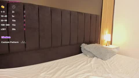 Snapshot of dirtysex18 chatting on July 19, 2026, 6:22 pm Soffie - Valentina - Yuya Astro online show from July 19, 2026, 6:22 pm