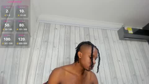 Dominicscott online show from February 3, 2025, 12:47 pm