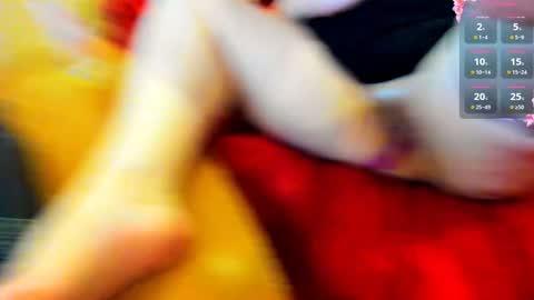 DomPanther69 online show from January 13, 2025, 12:45 pm