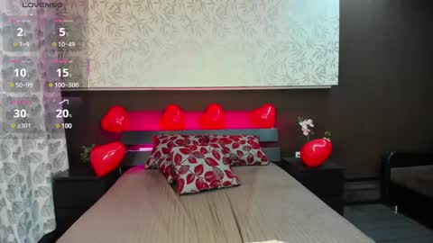 Donna On GMT2 Mon-Fri 3-9 AM online show from February 16, 2025, 3:37 am