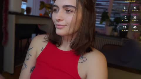 Snapshot of dorfmatratze_ chatting on December 15, 2024, 10:07 am Alice online show from December 15, 2024, 10:07 am