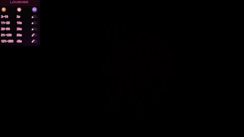 Dust Bunni online show from January 10, 2026, 12:07 pm