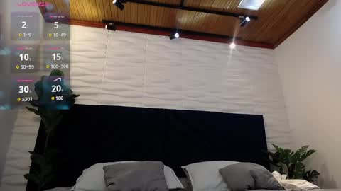 Dustin Sonne online show from January 19, 2025, 3:29 am