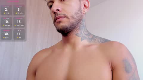 Dylan Jhonsonn online show from January 13, 2025, 9:42 pm