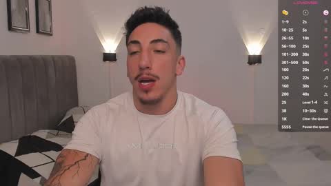 Bryan model independient online show from January 15, 2025, 7:12 pm