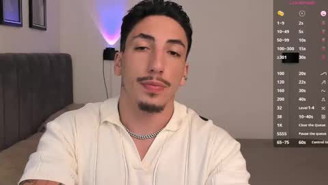 Bryan model independient online show from February 20, 2025, 7:08 pm