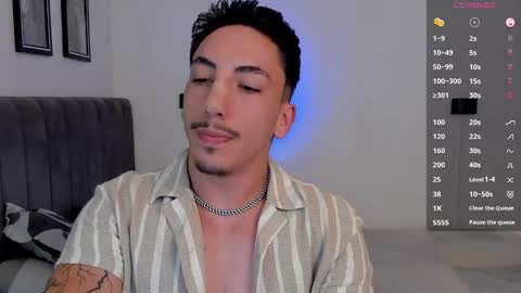 Bryan model independient online show from March 2, 2025, 10:16 pm