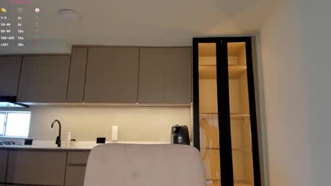 Einyel  online show from March 21, 2026, 8:23 pm