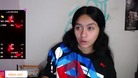 Elaine eli online show from February 7, 2025, 4:59 am