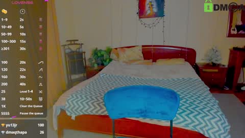 elinor_faith online show from January 9, 2025, 6:26 pm