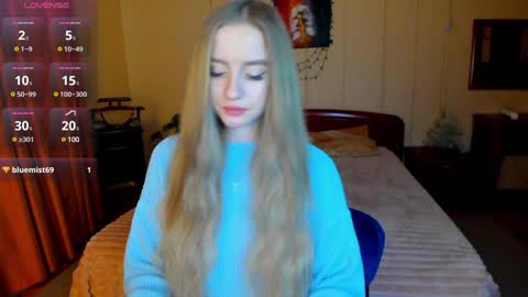 elinor_faith online show from February 8, 2025, 12:39 pm