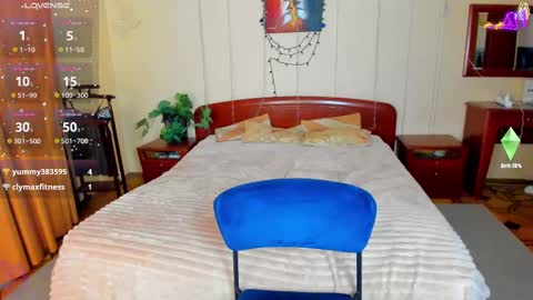 elinor_faith online show from February 11, 2025, 1:09 pm