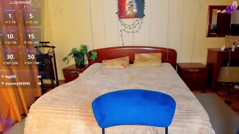 elinor_faith online show from February 14, 2025, 3:15 pm