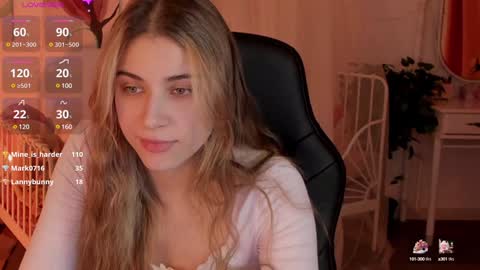 elliecutes online show from January 18, 2025, 1:40 pm