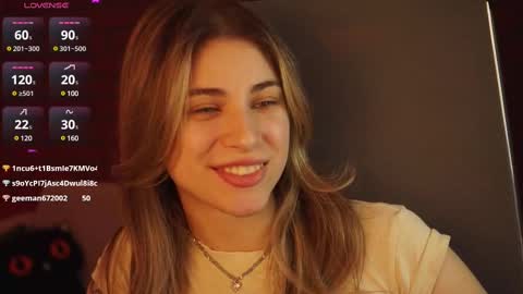 elliecutes online show from February 24, 2025, 5:33 am