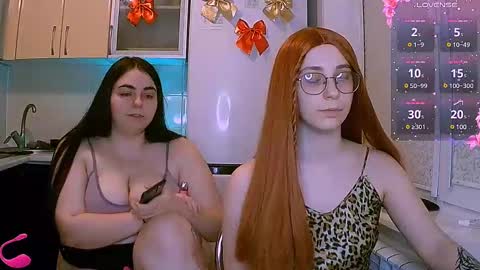 Snapshot of ellies_8 chatting on February 3, 2025, 6:28 pm Ellie online show from February 3, 2025, 6:28 pm