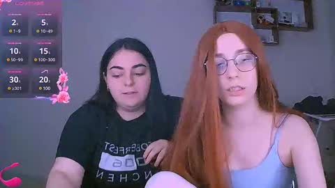 Snapshot of ellies_8 chatting on February 13, 2025, 2:52 pm Ellie online show from February 13, 2025, 2:52 pm