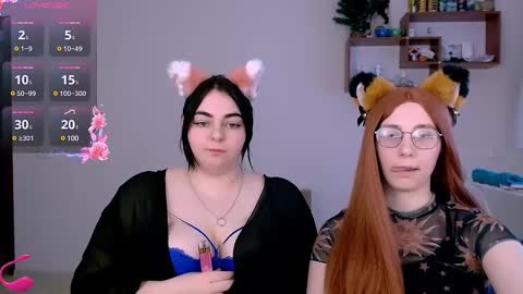 Snapshot of ellies_8 chatting on February 22, 2025, 12:40 pm Ellie online show from February 22, 2025, 12:40 pm