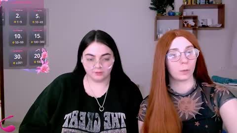 Snapshot of ellies_8 chatting on February 22, 2025, 3:58 pm Ellie online show from February 22, 2025, 3:58 pm