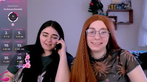 Snapshot of ellies_8 chatting on February 25, 2025, 10:37 am Ellie online show from February 25, 2025, 10:37 am