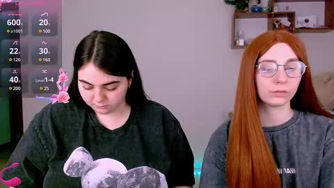 Snapshot of ellies_8 chatting on March 3, 2025, 2:59 pm Ellie online show from March 3, 2025, 2:59 pm