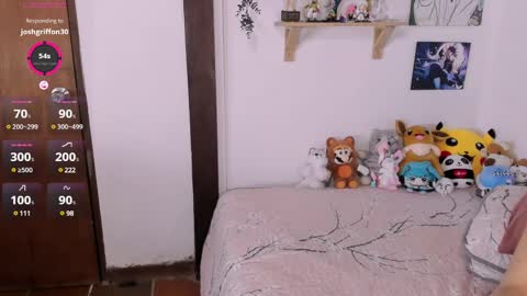 Onlyfansdolly emm online show from January 13, 2025, 8:15 pm