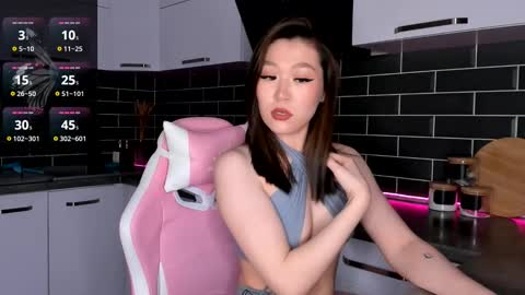 Shaiya online show from March 10, 2025, 8:12 pm