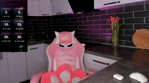 Shaiya online show from March 12, 2026, 7:31 pm