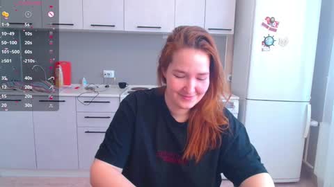 Horny Mary online show from January 15, 2025, 11:00 am