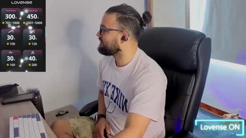 ernesto rodriguez 82 online show from September 14, 2025, 2:16 pm