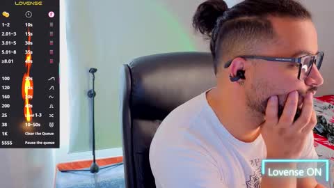 ernesto rodriguez 82 online show from October 29, 2025, 7:04 pm