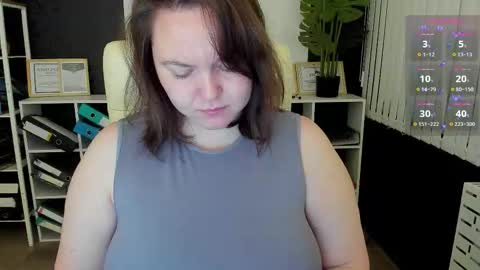 Ava online show from February 3, 2026, 1:48 am