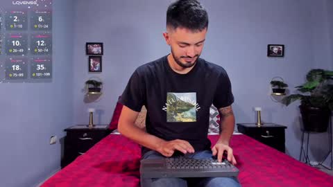 Snapshot of ethan_adam chatting on January 31, 2025, 11:56 pm ADAM TAYLOR ETHAN CAMBAL INDEPENDENT MODELS online show from January 31, 2025, 11:56 pm