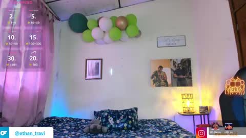 ethan travis online show from June 5, 2026, 9:31 pm