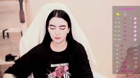 Streams schedule Wed Thursday Friday Saturday Sunday 1100-1700GMT Monday and Tuesday Day offs online show from January 12, 2025, 8:14 pm