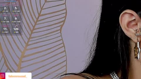 Faloon online show from January 15, 2025, 6:29 pm