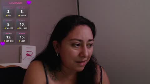 fransheska and Dimytri online show from April 4, 2026, 4:11 am