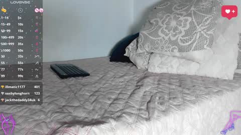 Angel im sissyboy online show from January 3, 2025, 2:19 pm