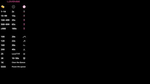 Gabriela Vargas online show from February 15, 2026, 7:51 am