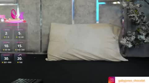 gabyyjones online show from September 23, 2025, 12:08 pm