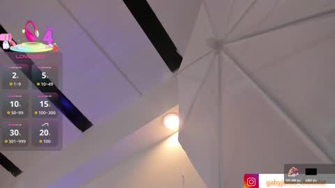 gabyyjones online show from November 14, 2025, 11:31 am