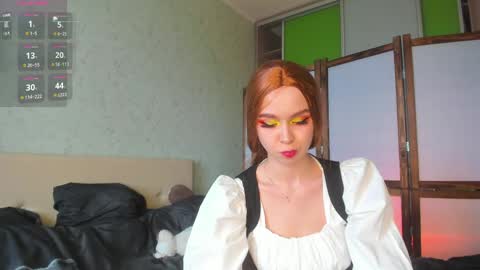 Snapshot of glitchy_doll chatting on May 5, 2026, 4:20 am Sara online show from May 5, 2026, 4:20 am