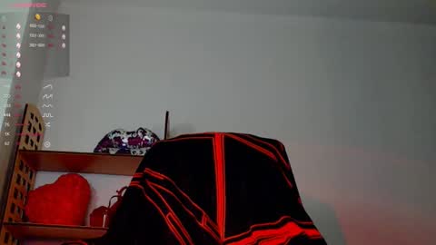 Goddess Sophie99 online show from February 25, 2025, 3:42 am