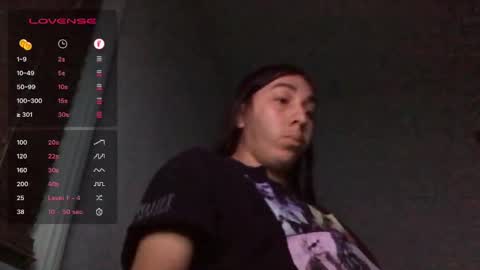 goober777 online show from January 22, 2025, 8:07 am