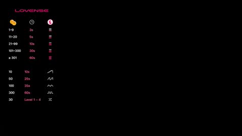 Goodjob Jay online show from February 9, 2026, 8:46 pm