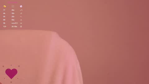 Rose  online show from January 12, 2025, 3:25 pm