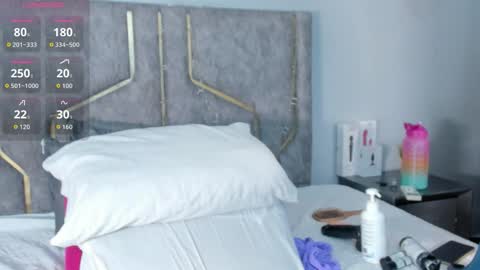 haileystonei online show from November 23, 2025, 11:43 am