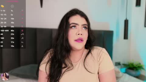 Harmony online show from April 20, 2026, 7:59 pm