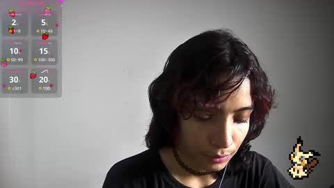 Helia Transfem and Amy online show from March 3, 2025, 2:47 am