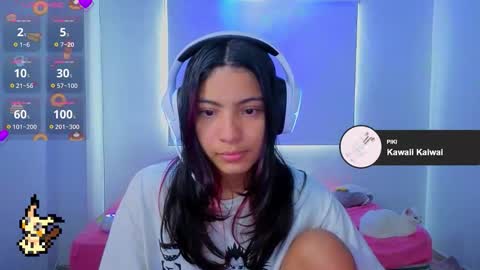 Helia Transfem and Amy online show from January 12, 2026, 2:55 pm